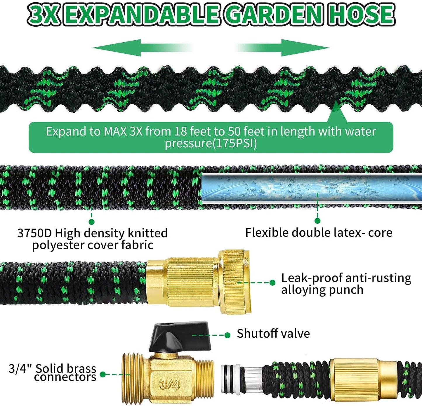 50 FT Flexible and Expandable Garden Hose   Strongest Triple Latex Core with 3/4  Solid Brass Fittings and 8 Function Spray Nozzle, Easy Storage Kink Free Water Hose